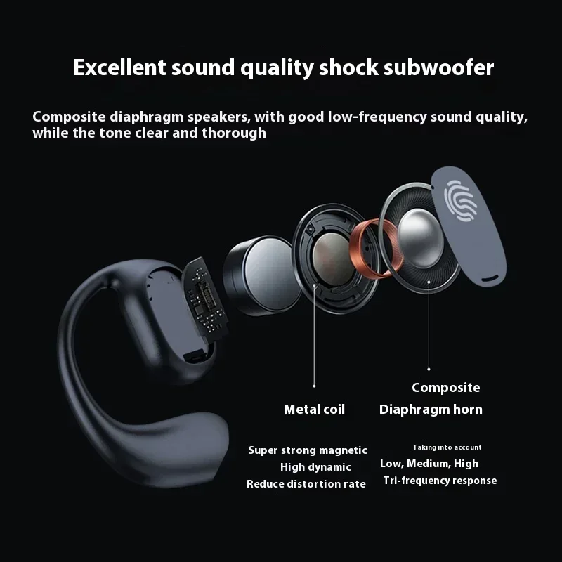 2028 QCY Bone Conduction Earph - Video Games ulasan dan harga